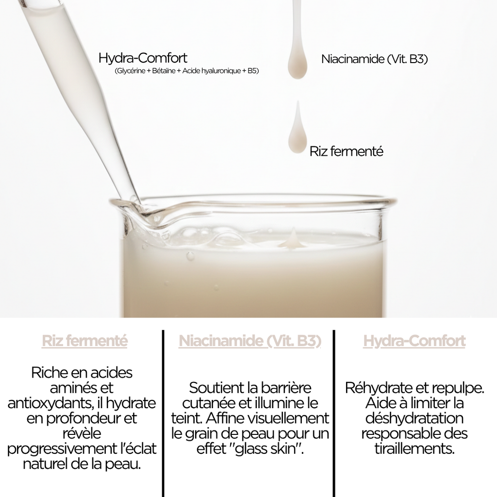 Sérum Éclat & Hydratant